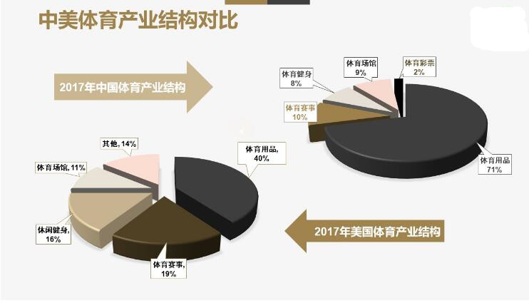 中小学合成材料面层运动场地塑胶跑道标准—双轮驱动破解leyu.体育(中国)官方网(图2)