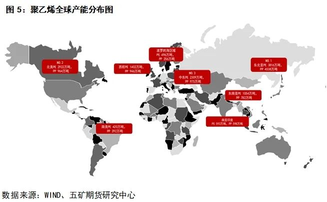 聚烯烃：聚乙烯leyu.体育(中国)官方网站PE介绍(图4)