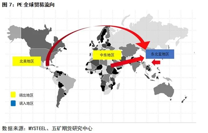 聚烯烃：聚乙烯leyu.体育(中国)官方网站PE介绍(图6)