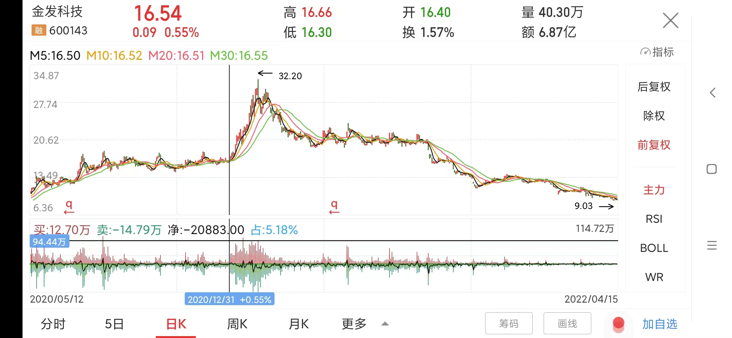 改性leyu.体育(中国)官方网站塑料板块的盈利问题该如何解决？(图1)