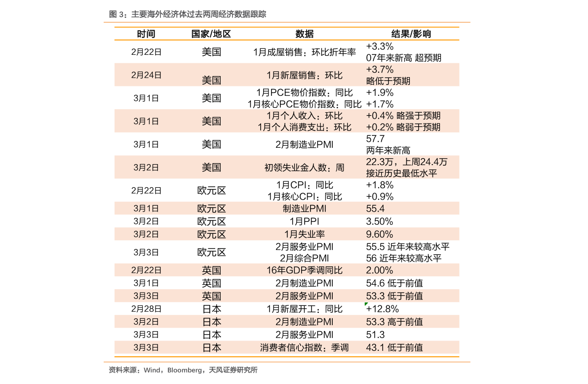 leyu.体育(中国)官方网站塑料pc主要用途（pc塑料）(图3)