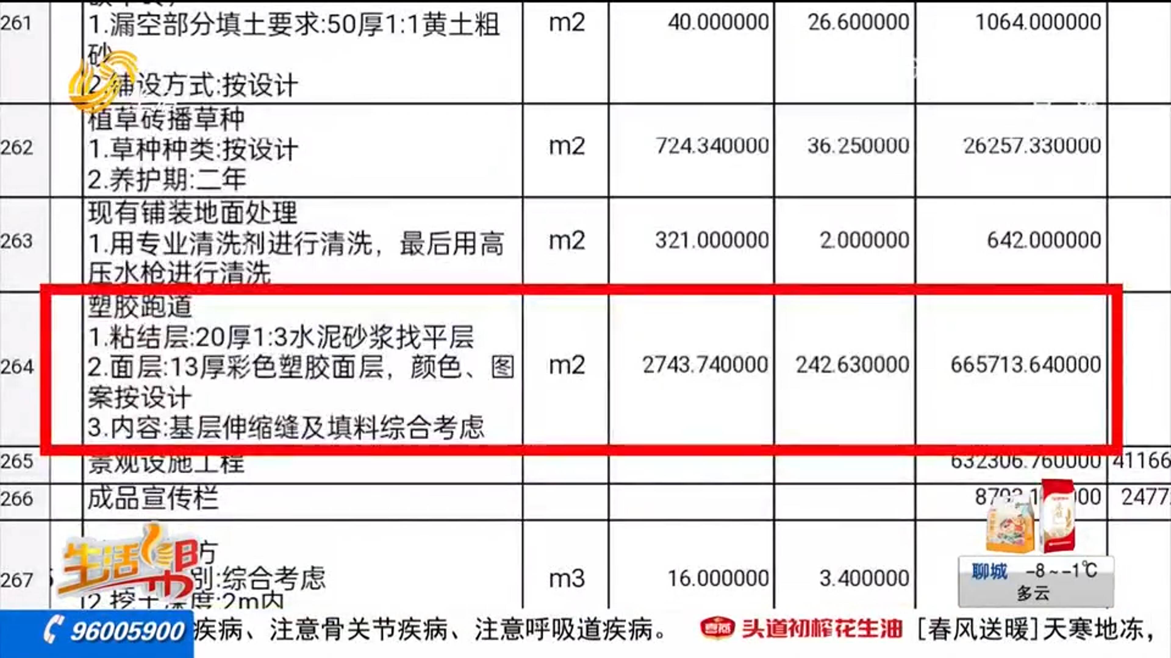 leyu.体育(中国)官方网站青岛：老旧小区改造塑胶跑道成了水泥地 居民质疑“降