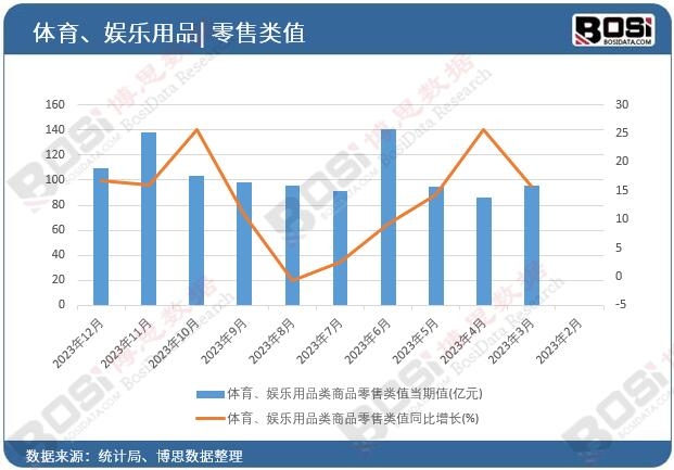 预制型橡胶跑道行业蓬勃发展市场需求持续增长leyu.体育(中国)官方网站(图1)