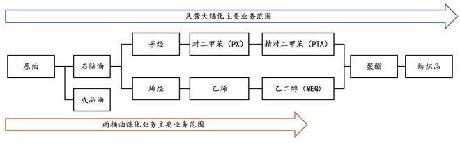 leyu.体育(中国)官方网站需求井喷！