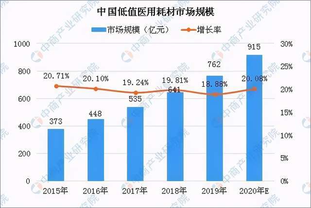 leyu.体育(中国)官方网站可降解塑料产业链深度剖析一文搞懂它的上、中、下游(图16)