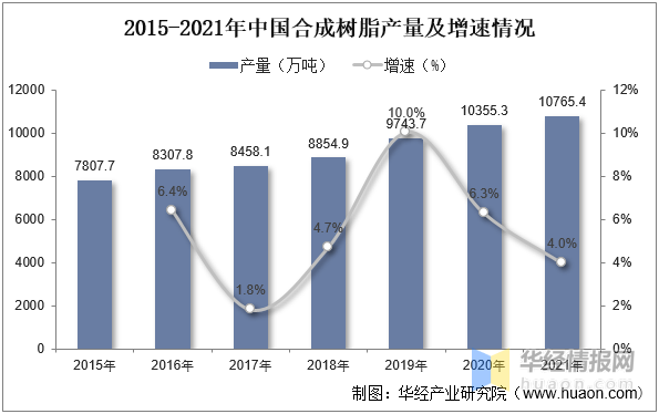 leyu.体育(中国)官方网站泡沫塑料行业发展前景如何？行业发展向好IXPE产品(图4)