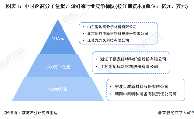 leyu.体育(中国)官方网站聚乙烯材料什么是聚乙烯材料？聚乙烯材料的最新报道