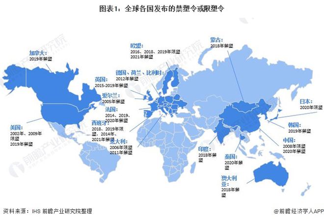 leyu.体育(中国)官方网站深度分析！十张图了解2021年中国塑料包装市场发展