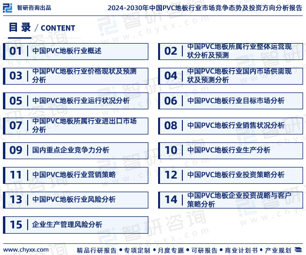 leyu.体育(中国)官方网站2024年中国PVC地板行业未来发展趋势研究报告（(图2)