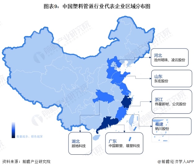 leyu.体育(中国)官方网站预见2024：《2024年中国塑料管道行业全景图谱(图9)