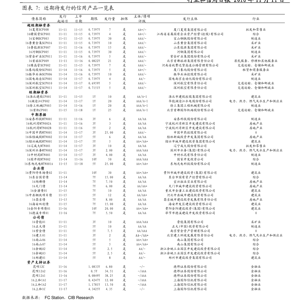 高密度聚乙烯（高密leyu.体育(中国)官方网站度聚乙烯管材）(图3)