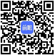 2022年全球PVC市场供需现状及竞争格leyu.体育(中国)官方网站局分析 中(图6)